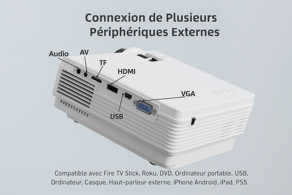 🎥 Vidéoprojecteur Intelligent SUNYS – Nouvelle Génération
